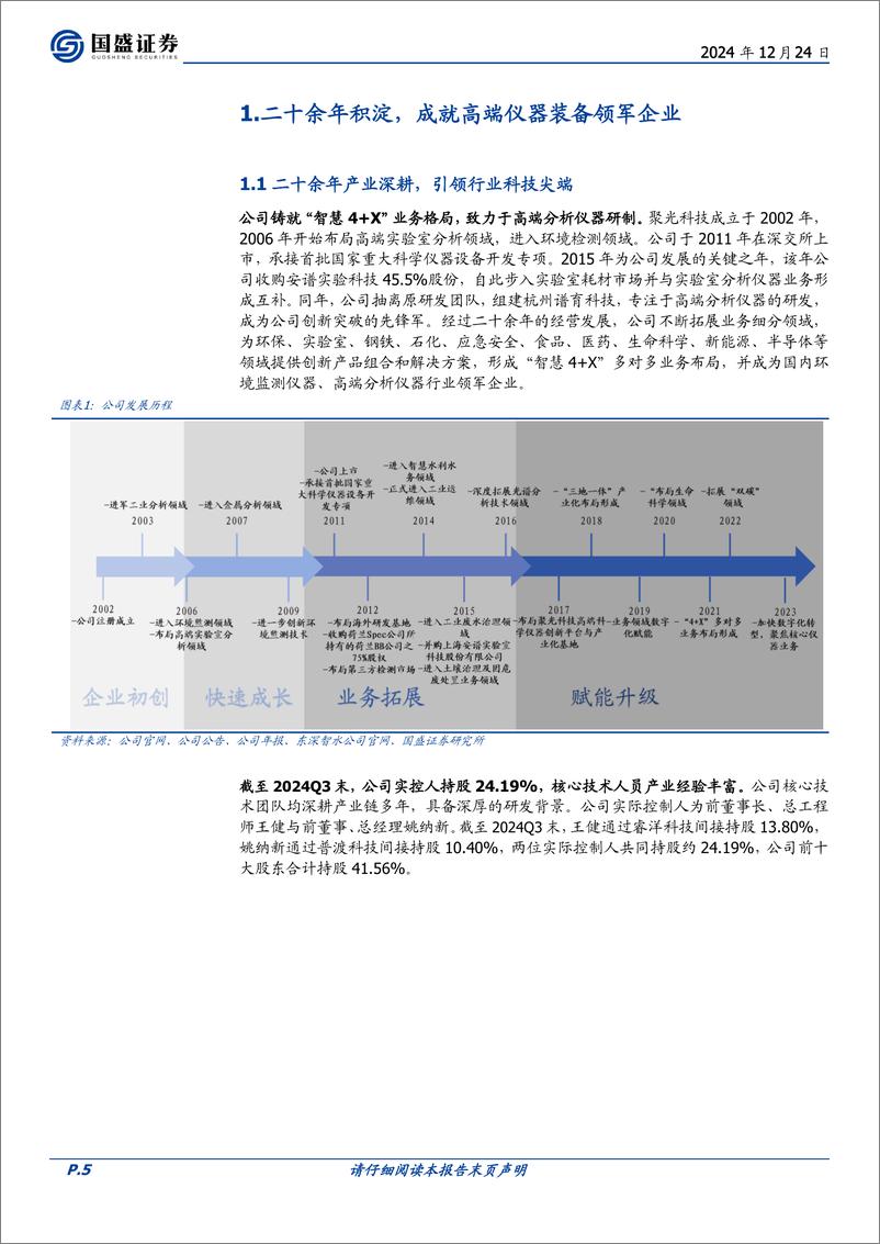 《聚光科技(300203)拐点已至，高端分析仪器领军者再启航-241224-国盛证券-33页》 - 第5页预览图