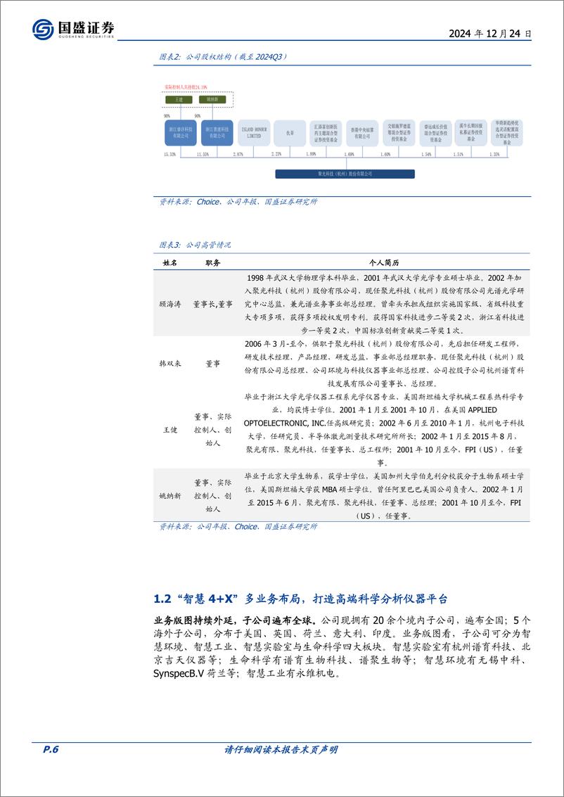 《聚光科技(300203)拐点已至，高端分析仪器领军者再启航-241224-国盛证券-33页》 - 第6页预览图