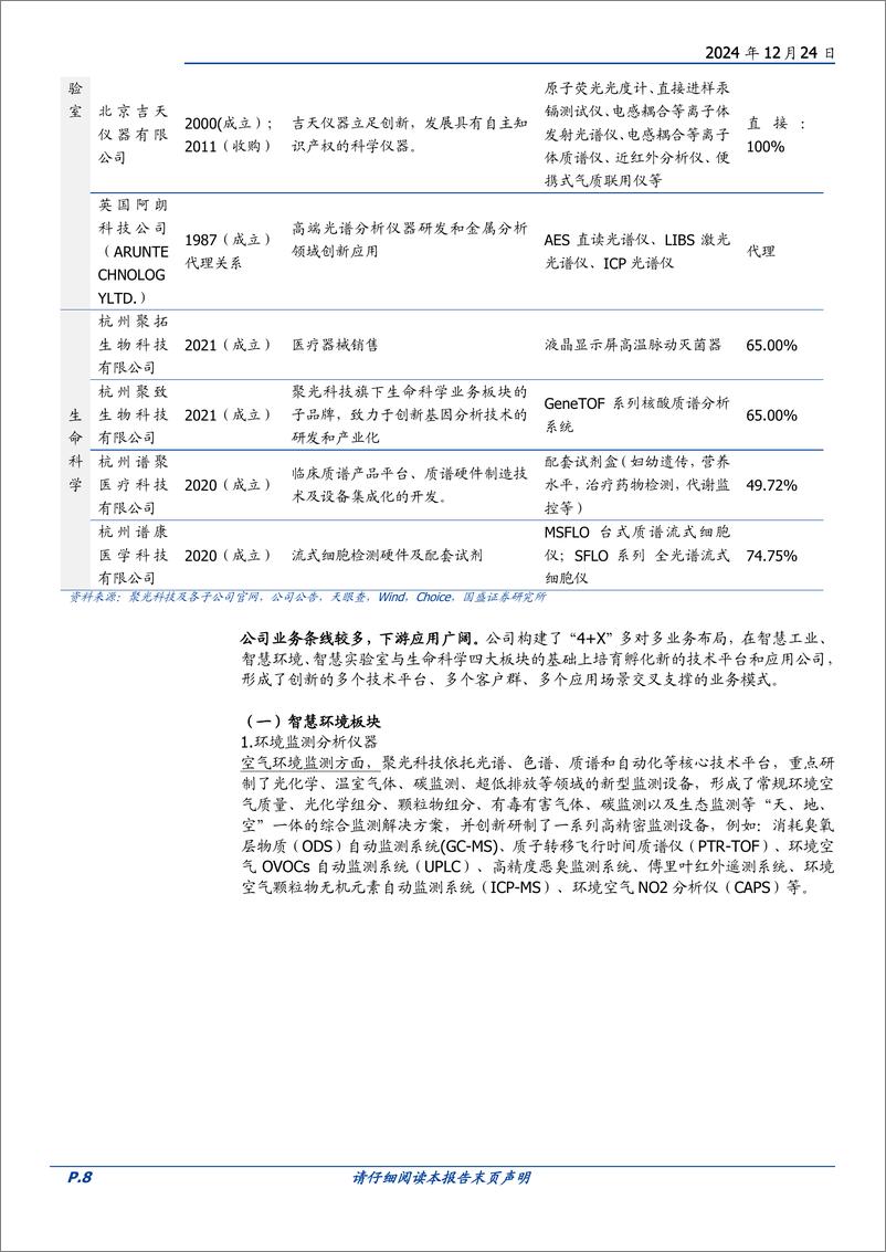 《聚光科技(300203)拐点已至，高端分析仪器领军者再启航-241224-国盛证券-33页》 - 第8页预览图