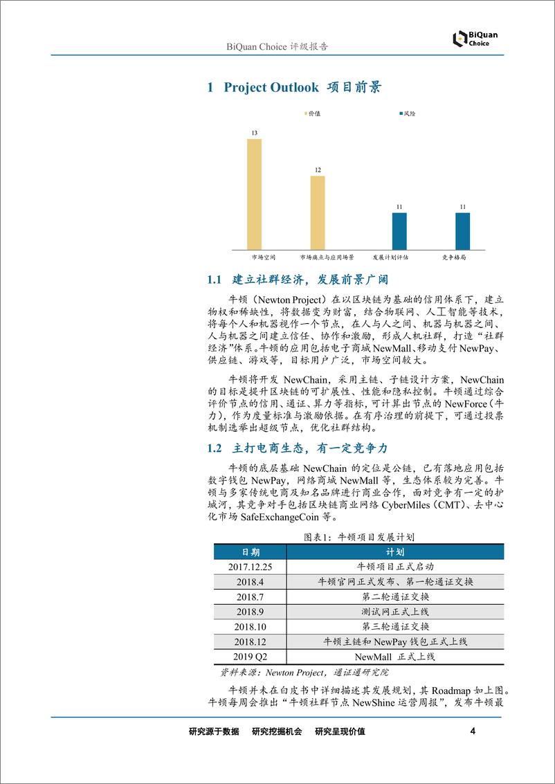 《区块链行业评级报告：NewtoProject首次评级，社群经济基础设施-20190415-通证通研究院-10页》 - 第5页预览图