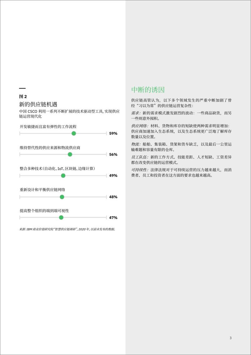 《IBM-塑造供应链的未来：5种基本战略之行动手册-19页》 - 第6页预览图