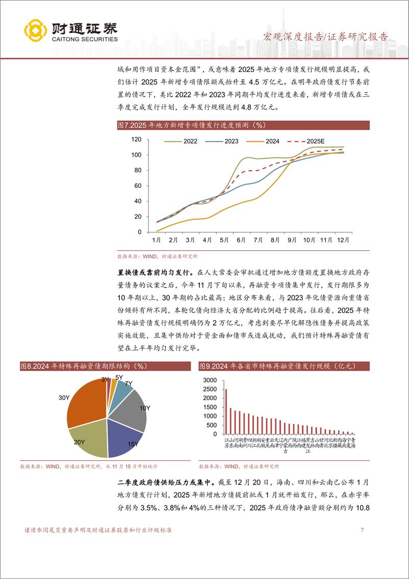 《财税重塑系列之三：2025财政展望，债要怎么花？-241223-财通证券-20页》 - 第7页预览图