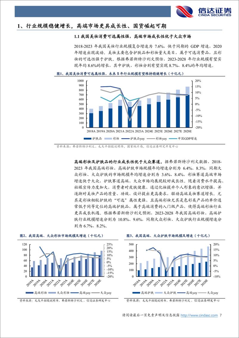 《毛戈平(1318.HK)港股首次覆盖报告：大师之作，气蕴东方-241217-信达证券-25页》 - 第7页预览图