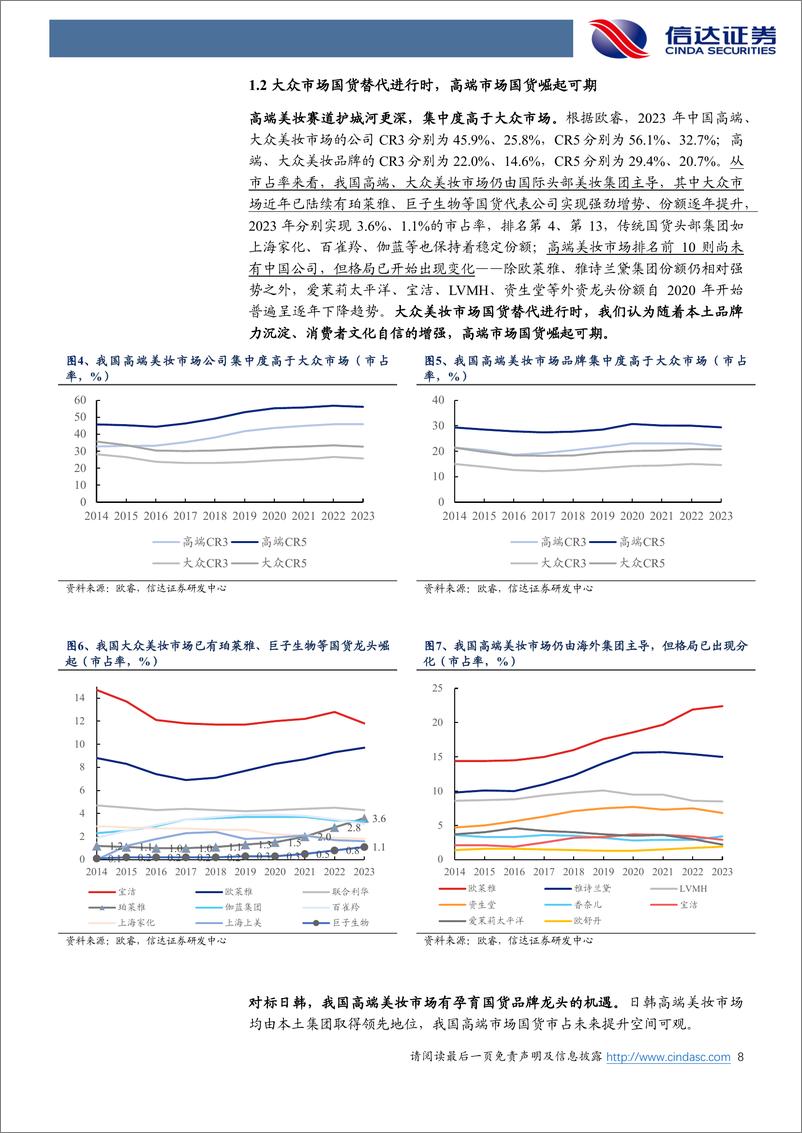 《毛戈平(1318.HK)港股首次覆盖报告：大师之作，气蕴东方-241217-信达证券-25页》 - 第8页预览图