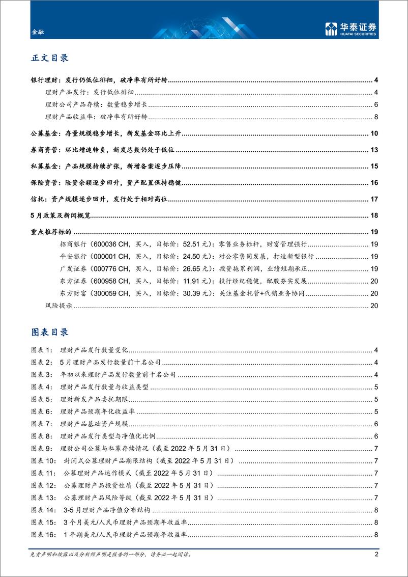 《金融行业月报：理财净值改善，新发基金复苏-20220607-华泰证券-23页》 - 第3页预览图