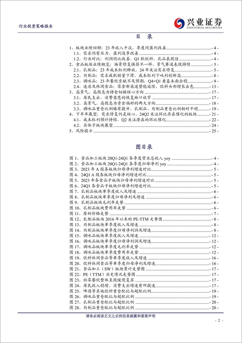 《食品行业板块23年报%2624Q1季报总结：基本面企稳，景气赛道贡献持续-240508-兴业证券-26页》 - 第2页预览图