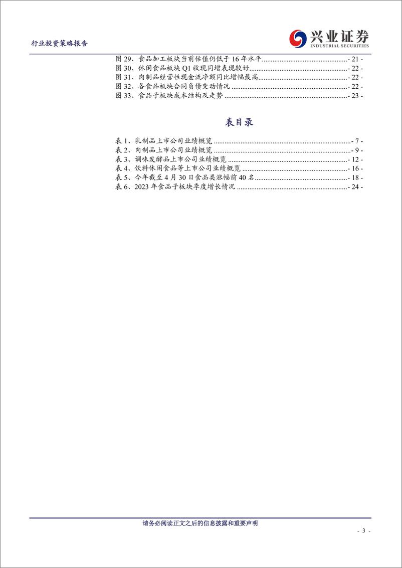 《食品行业板块23年报%2624Q1季报总结：基本面企稳，景气赛道贡献持续-240508-兴业证券-26页》 - 第3页预览图