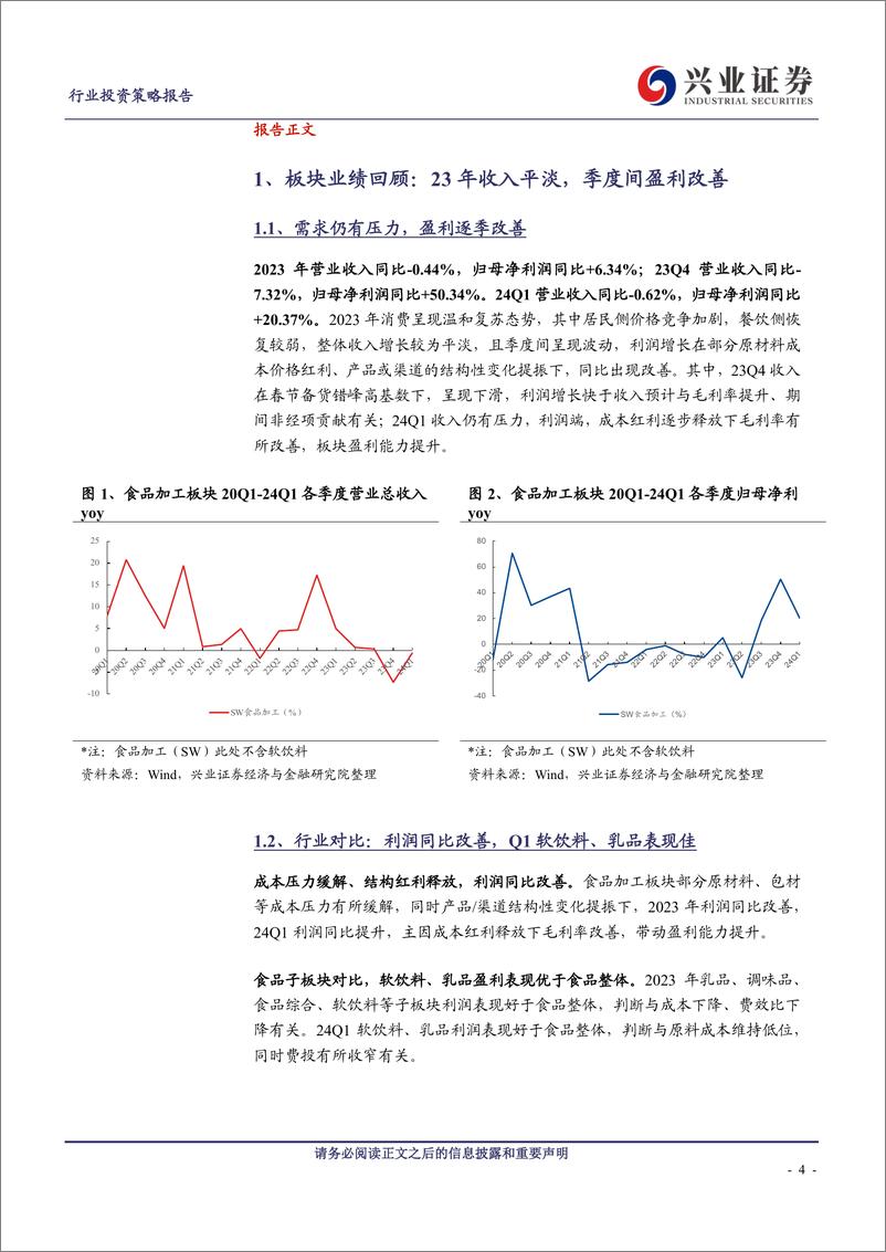 《食品行业板块23年报%2624Q1季报总结：基本面企稳，景气赛道贡献持续-240508-兴业证券-26页》 - 第4页预览图