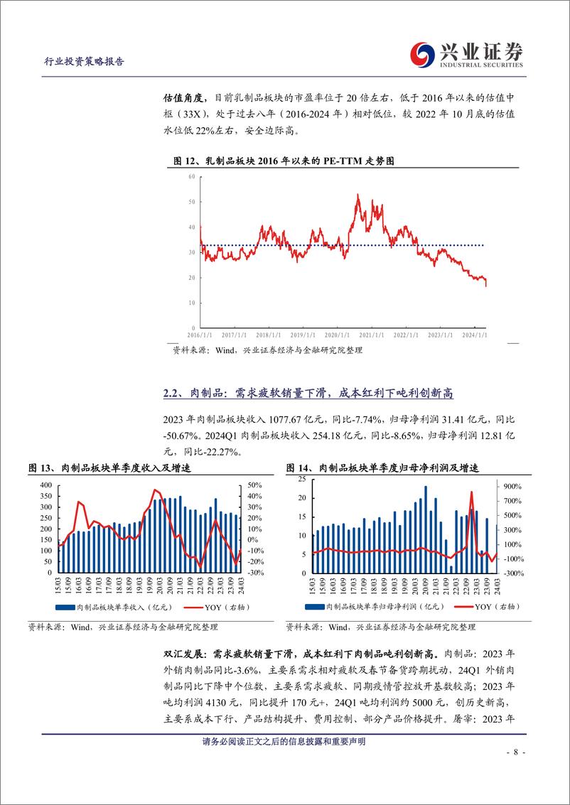 《食品行业板块23年报%2624Q1季报总结：基本面企稳，景气赛道贡献持续-240508-兴业证券-26页》 - 第8页预览图