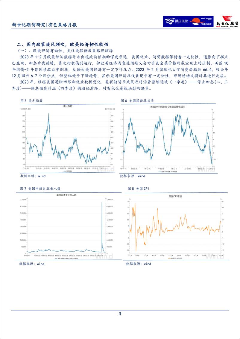 《有色策略月报-20230228-新世纪期货-25页》 - 第4页预览图