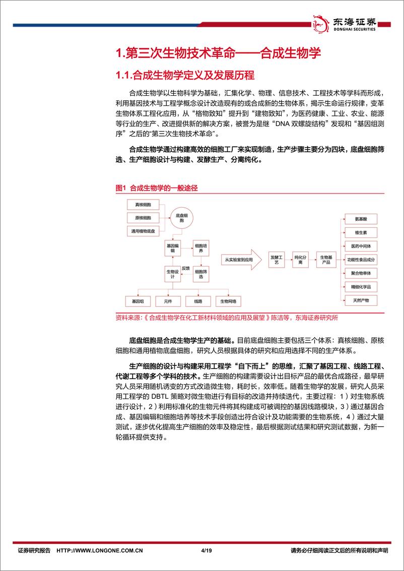 《化工系列研究(十九)：合成生物产业化加速，生物基材料有望推动化工行业绿色发展-240412-东海证券-19页》 - 第4页预览图