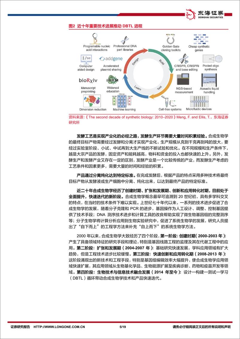 《化工系列研究(十九)：合成生物产业化加速，生物基材料有望推动化工行业绿色发展-240412-东海证券-19页》 - 第5页预览图