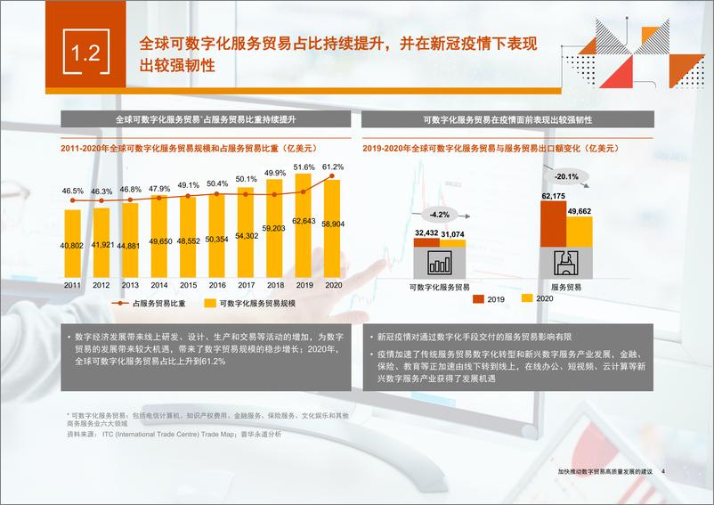 《加快推动数字贸易高质量发展的建议》报告-27页 - 第5页预览图