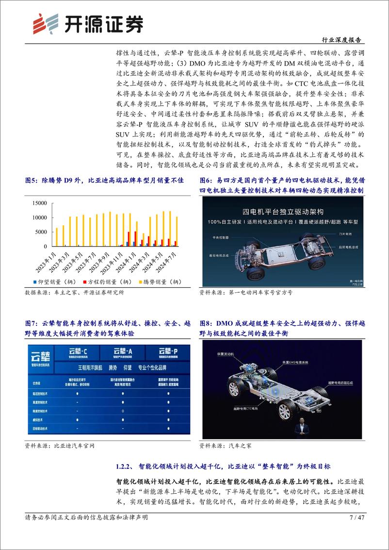 《乘用车行业深度报告：7月零售端电动化率破50%25，阿维塔成功入股引望-240827-开源证券-47页》 - 第7页预览图