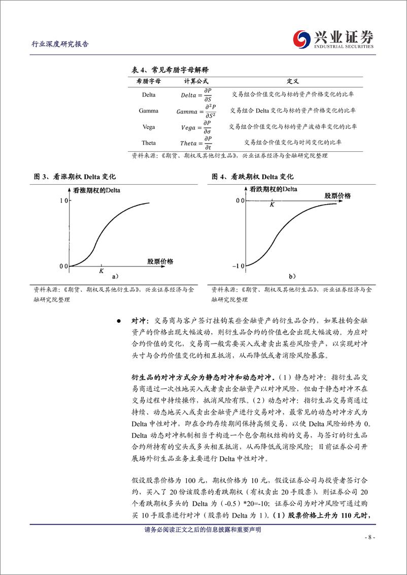 《证券行业深度研究报告：一叶知秋系列五：场外衍生品，券商的下一个用表方向》 - 第8页预览图