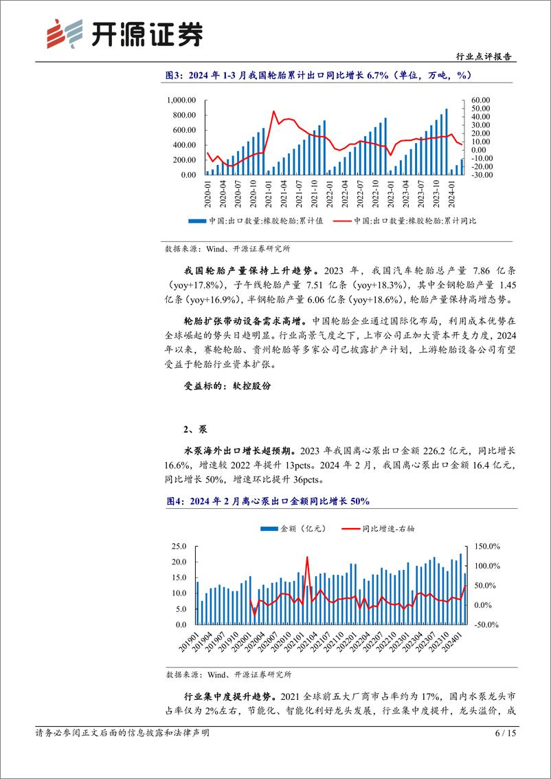 《开源证券-机械行业：特斯拉机器人“进工厂”里程碑事件确立，看好设备更新方向流程工业与轨交设备机会》 - 第6页预览图