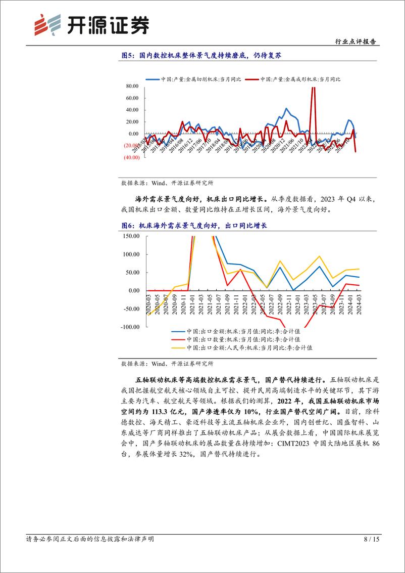 《开源证券-机械行业：特斯拉机器人“进工厂”里程碑事件确立，看好设备更新方向流程工业与轨交设备机会》 - 第8页预览图