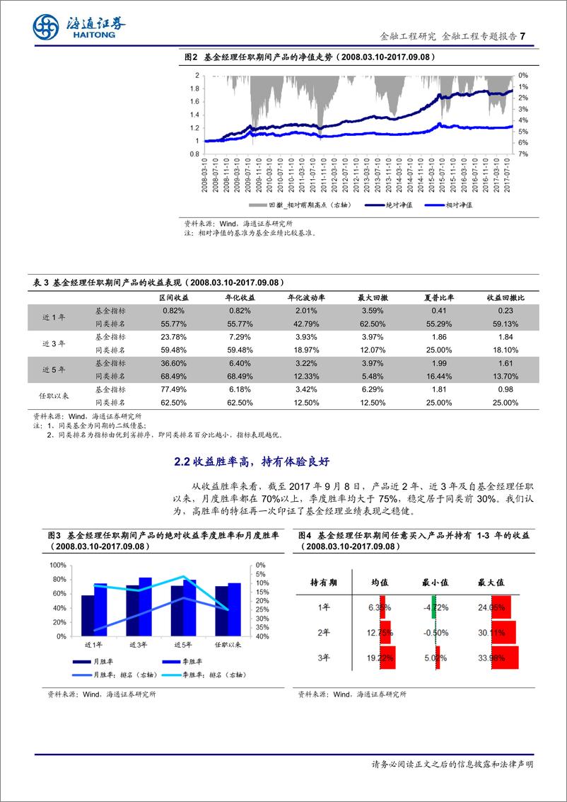 《合煦智远稳进纯债基金投资价值分析：固收老将的回归首秀-20230217-海通证券-18页》 - 第8页预览图