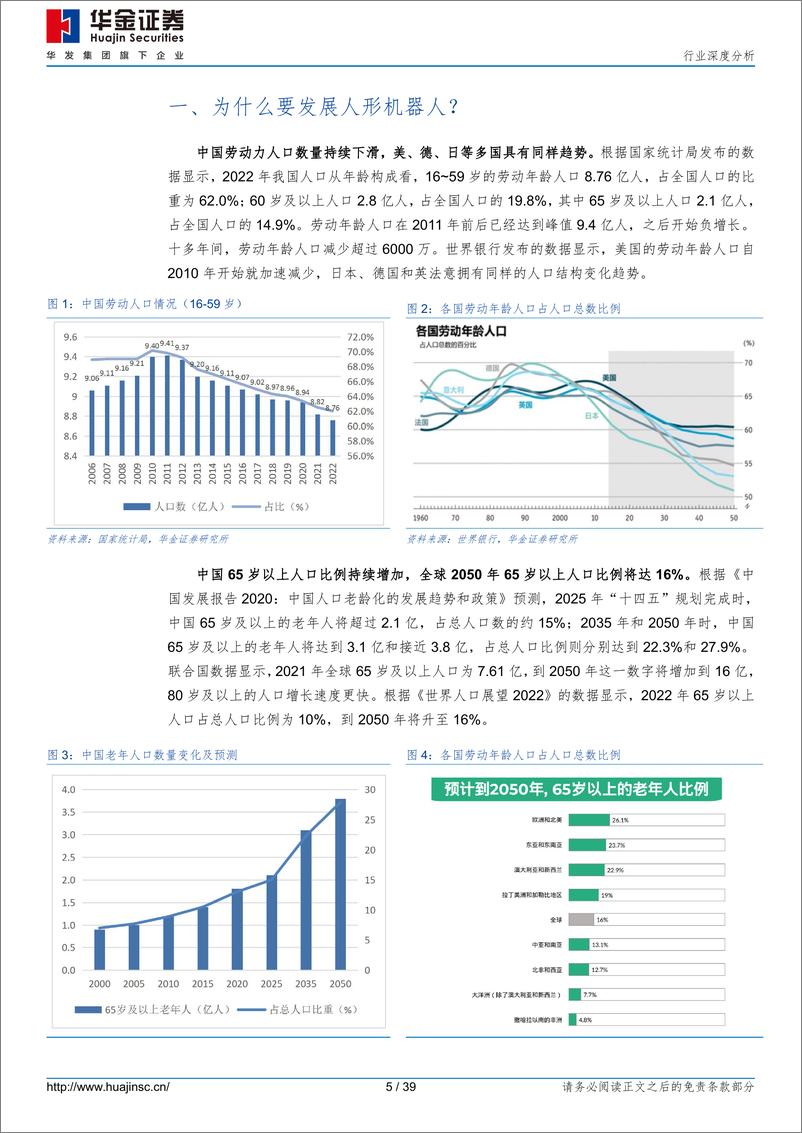 《工业机器人及工控系统行业深度分析：从ChatGPT到RobotGPT，回答人形机器人八个问题-20230624-华金证券-39页》 - 第6页预览图