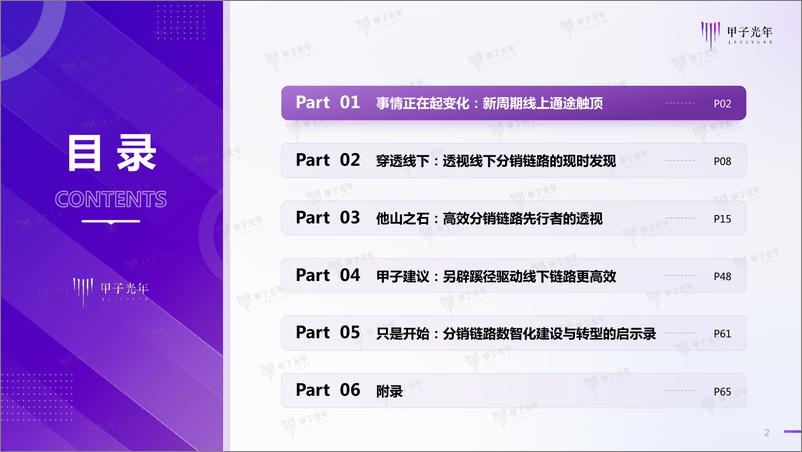 《2022快消品行业线下分销链路数字化转型-甲子光年智库-2022.7-73页》 - 第3页预览图