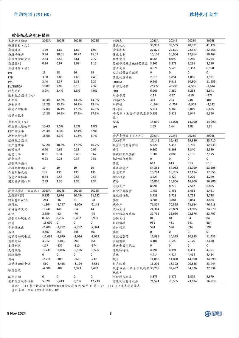 《华润啤酒(00291.HK)高端化步伐坚定，安全边际已现-241108-海通国际-13页》 - 第3页预览图