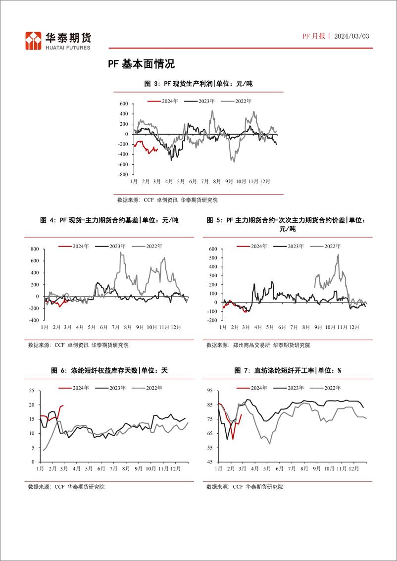 《PF月报：PF成本驱动为主，高库存压制生产利润-20240303-华泰期货-11页》 - 第5页预览图
