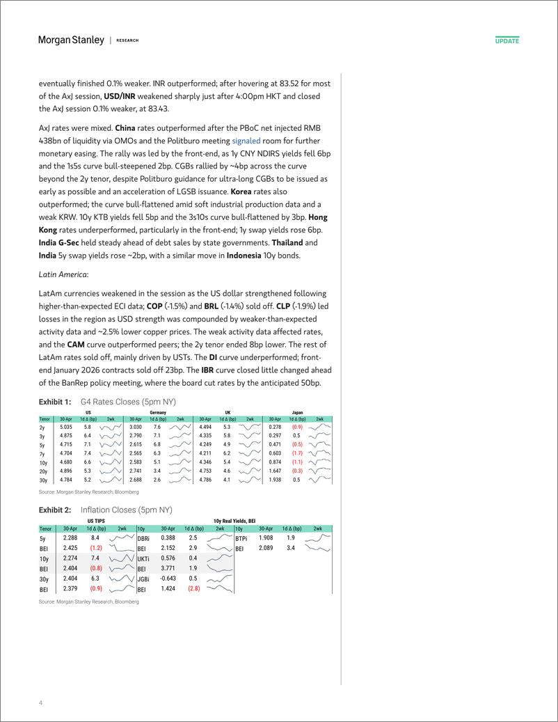 《Morgan Stanley Fixed-Global Macro Commentary April 30-107934460》 - 第4页预览图