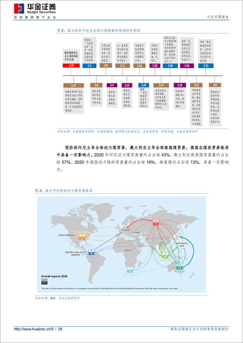 《煤炭行业专题报告：后俄乌时代的煤炭贸易再平衡之一，俄煤何去何从？-20220412-华金证券-26页》 - 第6页预览图