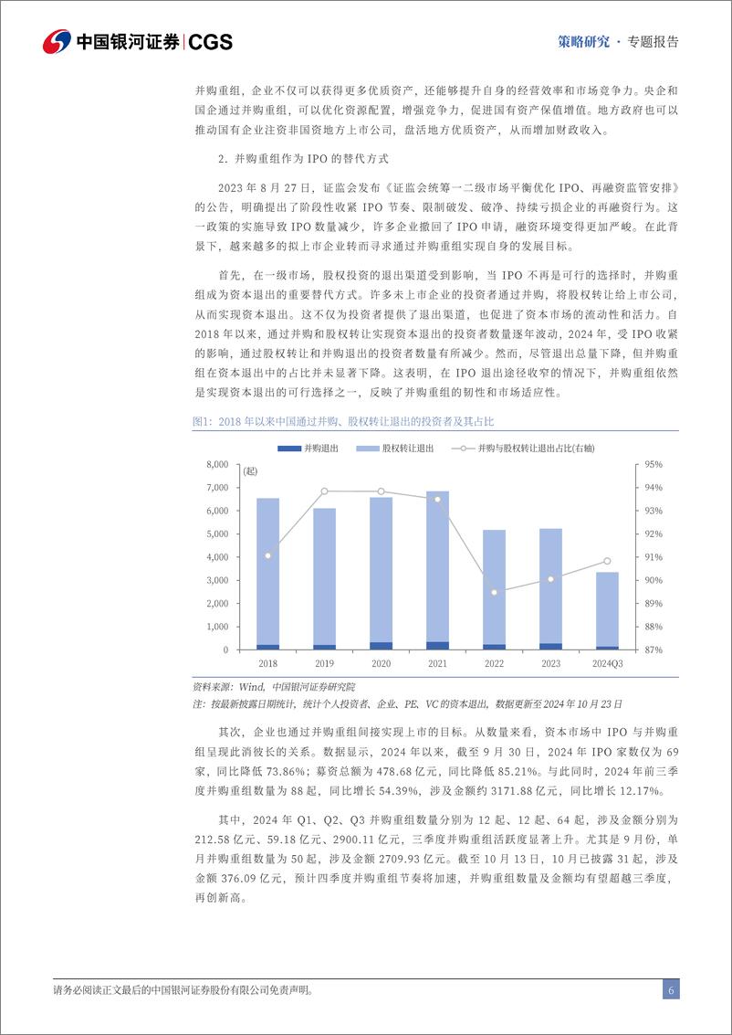 《市场投资机遇之并购重组-241023-银河证券-21页》 - 第7页预览图