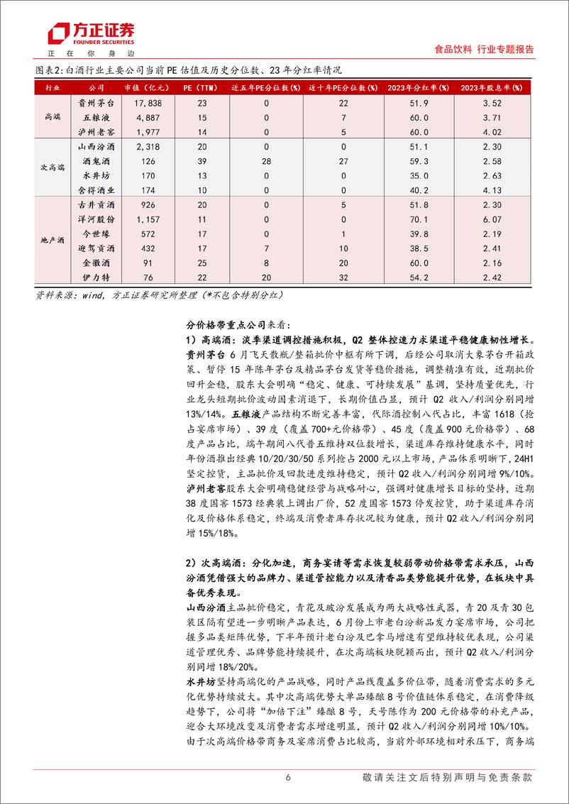 《食品饮料行业24Q2前瞻：白酒企稳发展价值回归，大众品关注成本改善%26旺季表现-240710-方正证券-19页》 - 第6页预览图