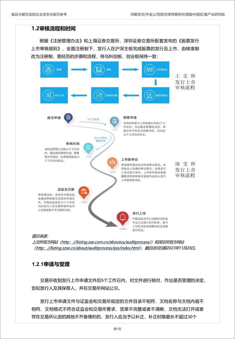 《网聚资本：食品与餐饮连锁企业资本化指引参考手册IV》 - 第8页预览图