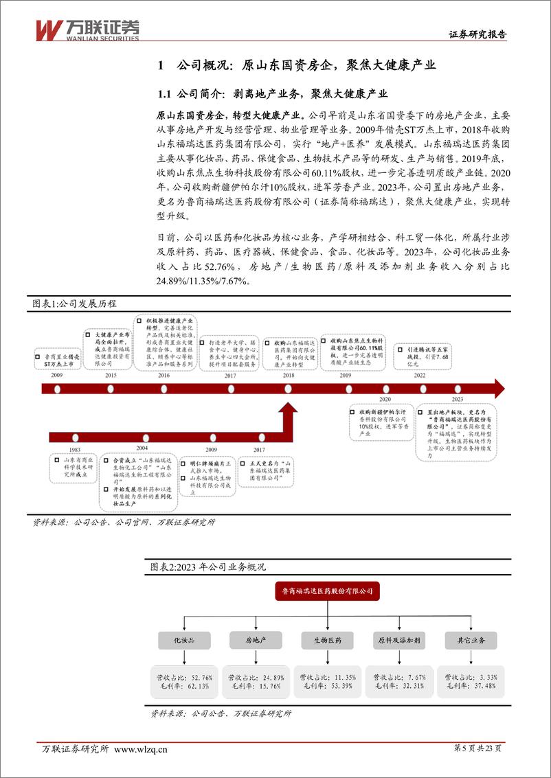 《福瑞达(600223)首次覆盖：聚焦大健康产业，化妆品“5%2bN”战略升级-240620-万联证券-23页》 - 第5页预览图