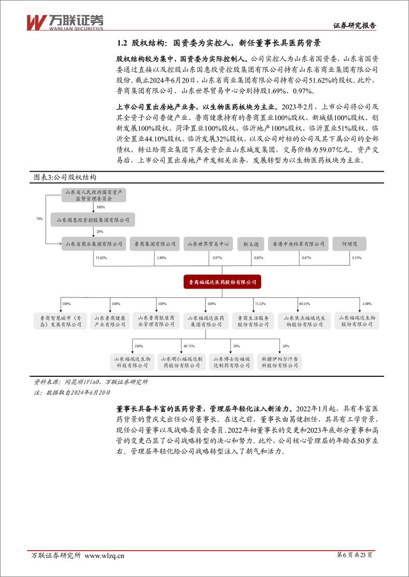 《福瑞达(600223)首次覆盖：聚焦大健康产业，化妆品“5%2bN”战略升级-240620-万联证券-23页》 - 第6页预览图