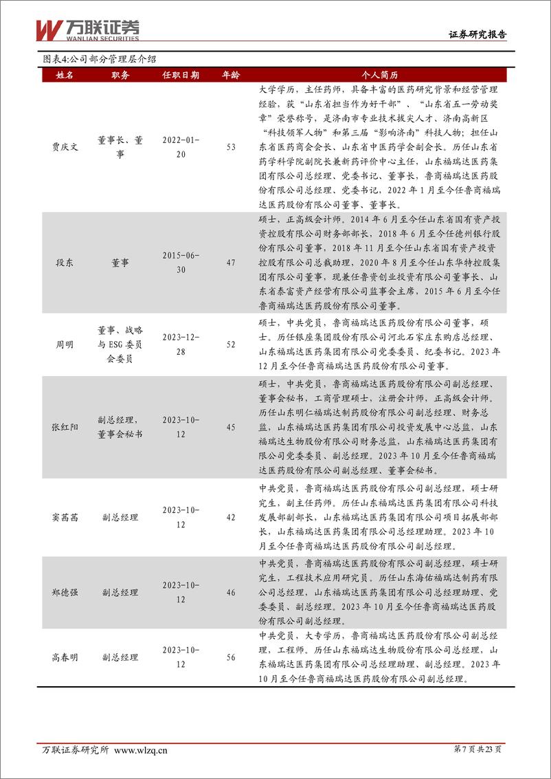 《福瑞达(600223)首次覆盖：聚焦大健康产业，化妆品“5%2bN”战略升级-240620-万联证券-23页》 - 第7页预览图