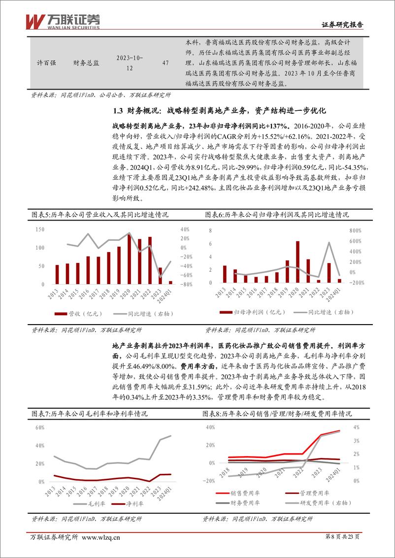 《福瑞达(600223)首次覆盖：聚焦大健康产业，化妆品“5%2bN”战略升级-240620-万联证券-23页》 - 第8页预览图