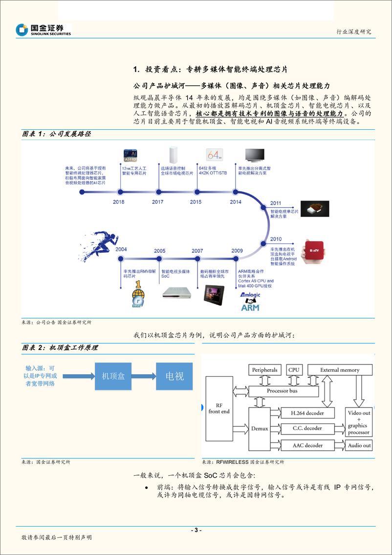 《科创板半导体行业研究：深耕多媒体芯片的晶晨-20190402-国金证券-14页》 - 第4页预览图