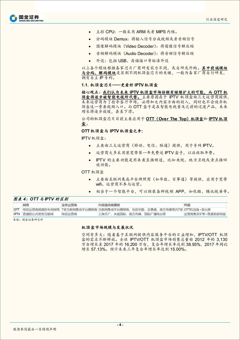 《科创板半导体行业研究：深耕多媒体芯片的晶晨-20190402-国金证券-14页》 - 第5页预览图