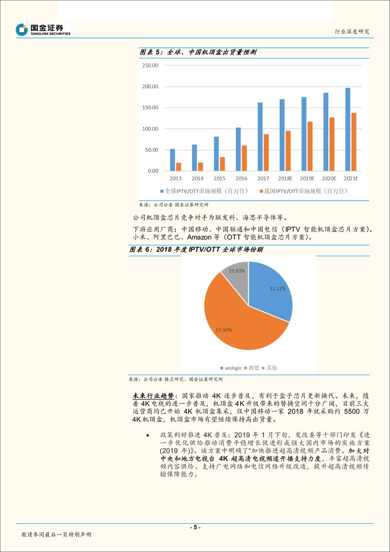 《科创板半导体行业研究：深耕多媒体芯片的晶晨-20190402-国金证券-14页》 - 第6页预览图