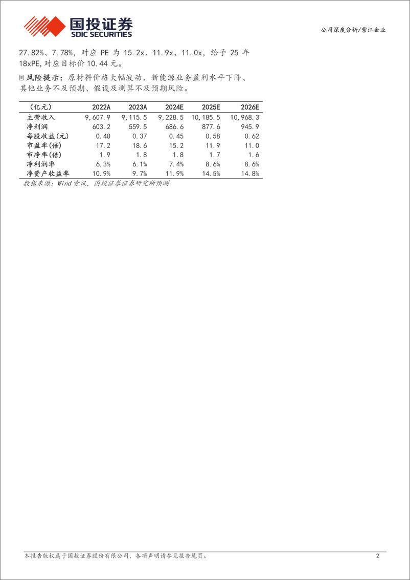 《紫江企业(600210)塑料包装龙头，多元布局行稳致远-241223-国投证券-23页》 - 第2页预览图