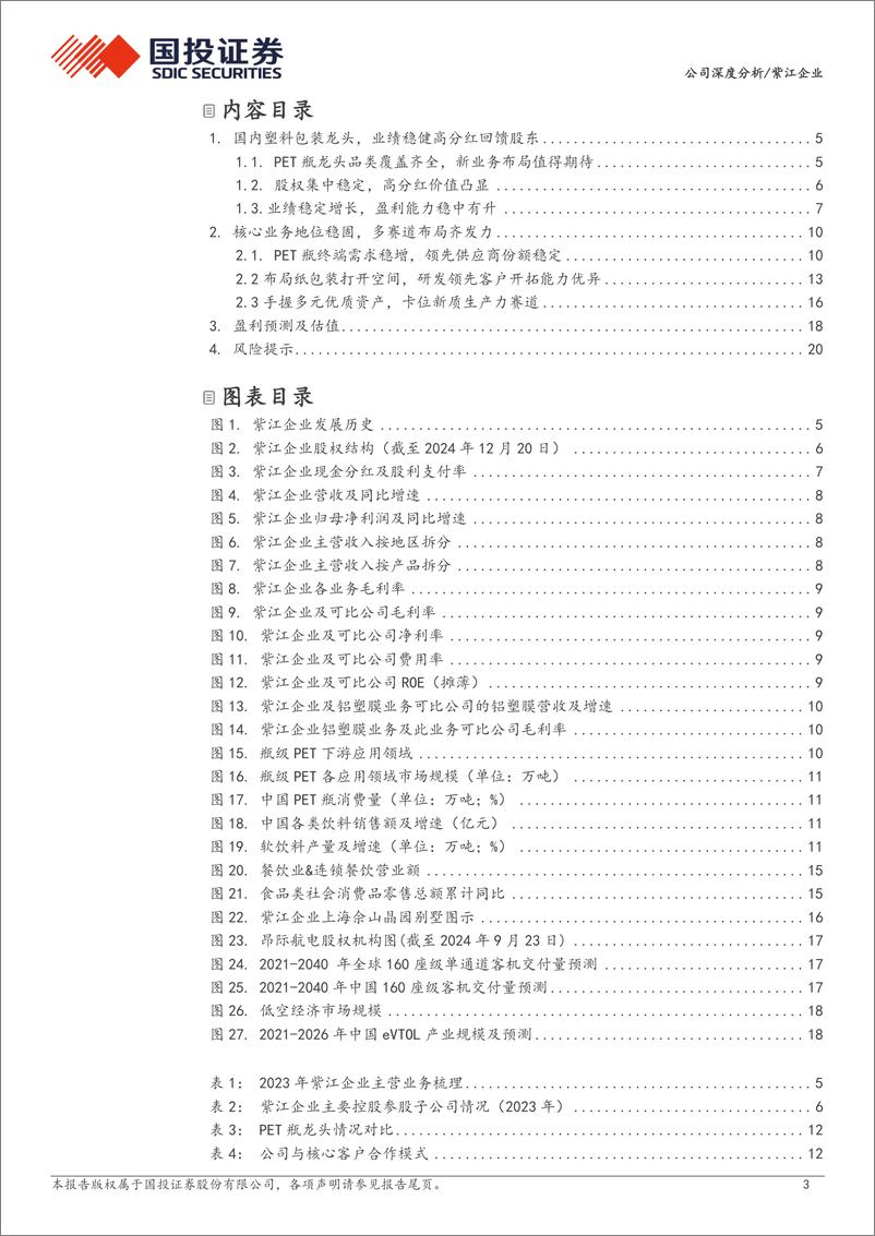 《紫江企业(600210)塑料包装龙头，多元布局行稳致远-241223-国投证券-23页》 - 第3页预览图