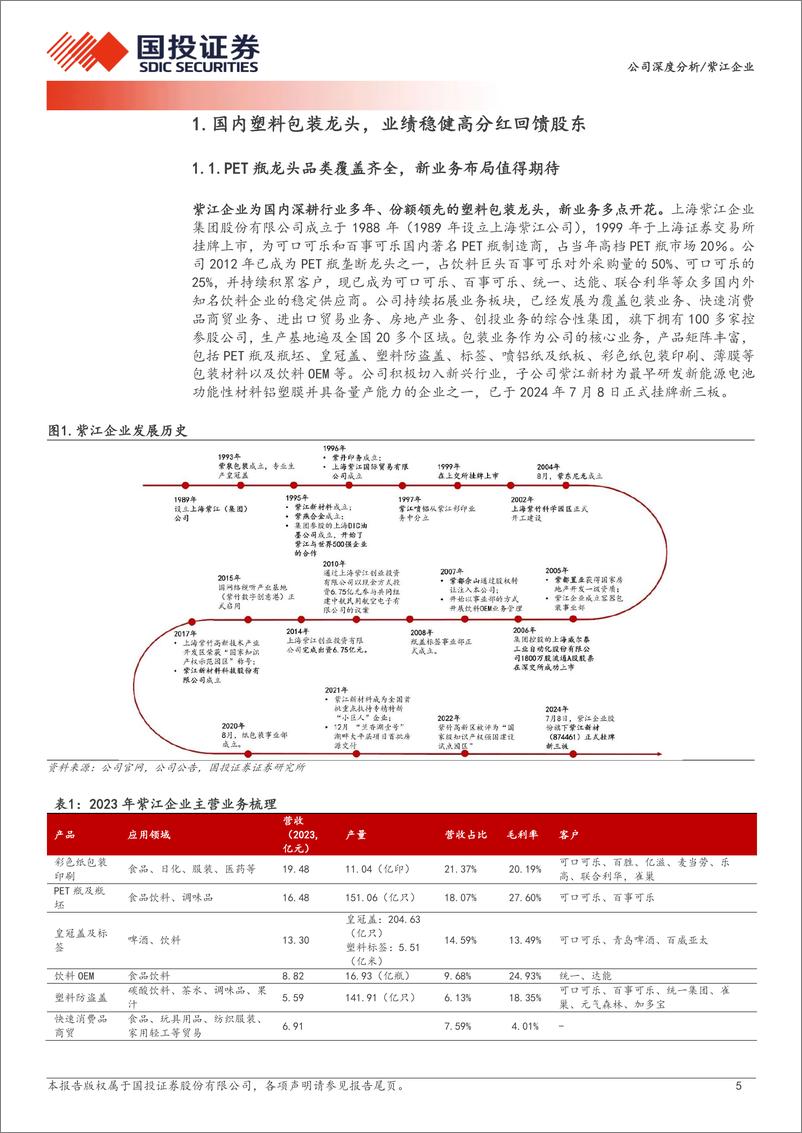 《紫江企业(600210)塑料包装龙头，多元布局行稳致远-241223-国投证券-23页》 - 第5页预览图