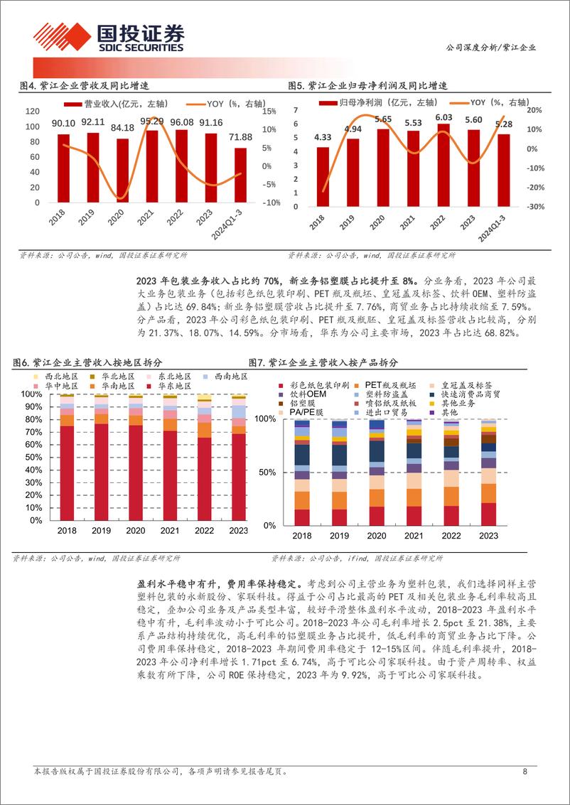 《紫江企业(600210)塑料包装龙头，多元布局行稳致远-241223-国投证券-23页》 - 第8页预览图