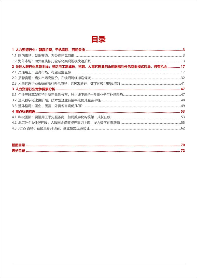 《2022年中国人力资源行业发展机遇及竞争要素分析报告69页》 - 第3页预览图