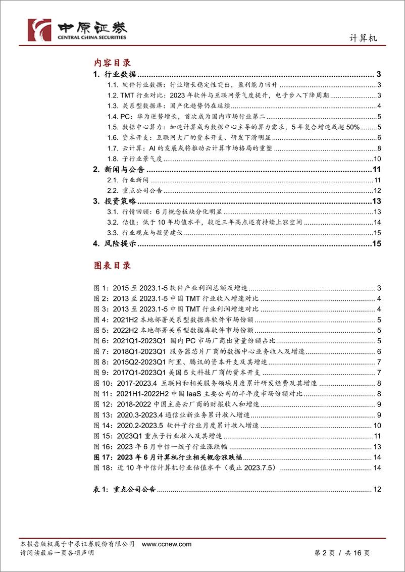 《计算机行业月报：中美博弈持续深入，AI加速产业格局重塑-20230706-中原证券-16页》 - 第3页预览图