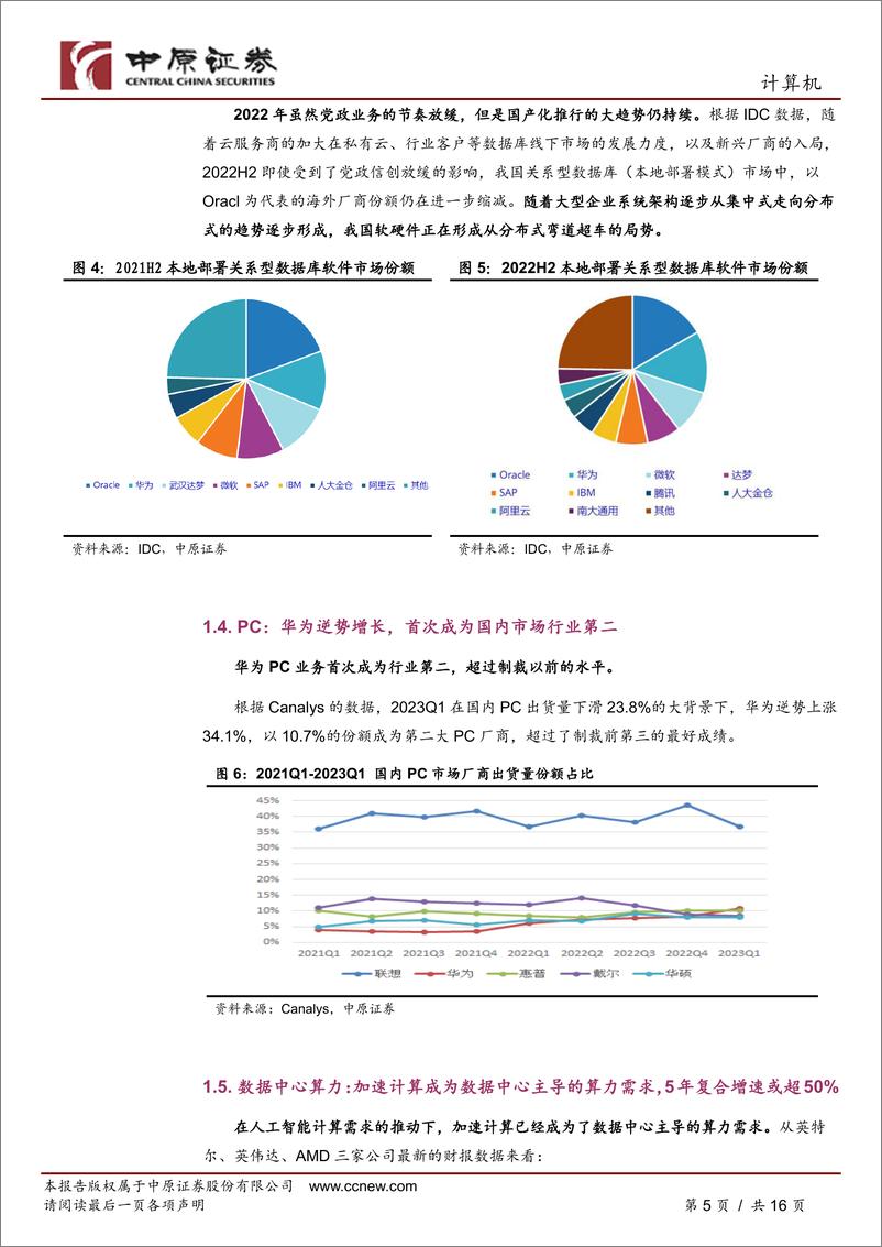 《计算机行业月报：中美博弈持续深入，AI加速产业格局重塑-20230706-中原证券-16页》 - 第6页预览图