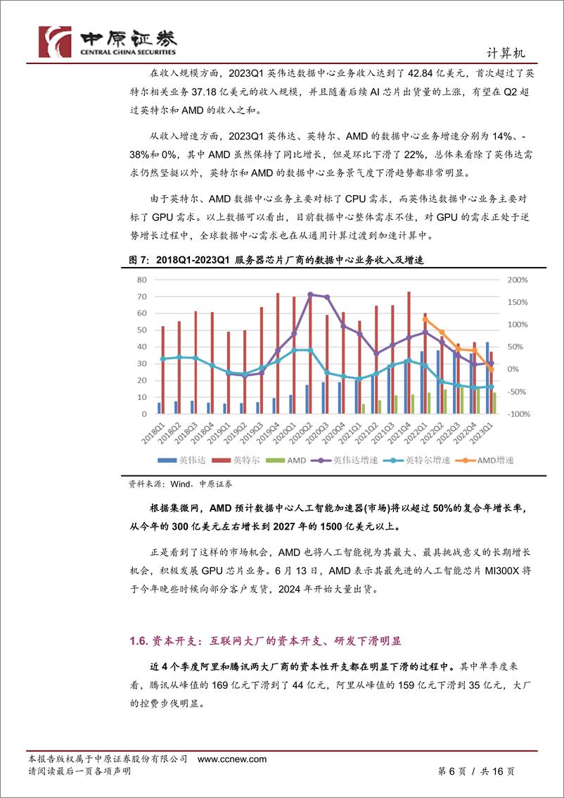 《计算机行业月报：中美博弈持续深入，AI加速产业格局重塑-20230706-中原证券-16页》 - 第7页预览图