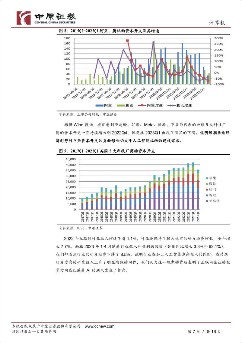 《计算机行业月报：中美博弈持续深入，AI加速产业格局重塑-20230706-中原证券-16页》 - 第8页预览图