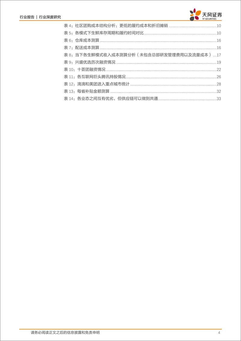 《社区团购：下沉市场风口再起，群雄逐鹿乾坤未定-天风证券-20201208》 - 第4页预览图