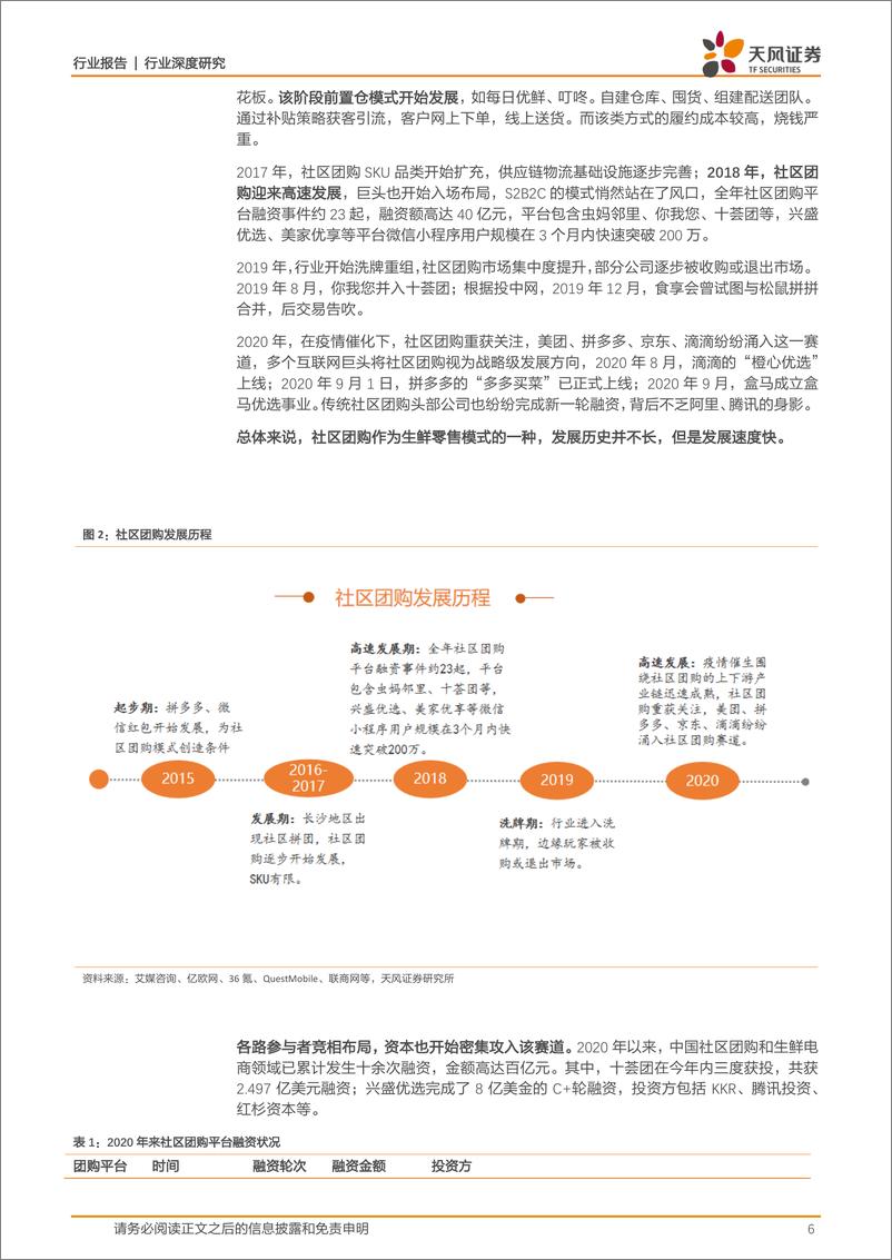 《社区团购：下沉市场风口再起，群雄逐鹿乾坤未定-天风证券-20201208》 - 第6页预览图