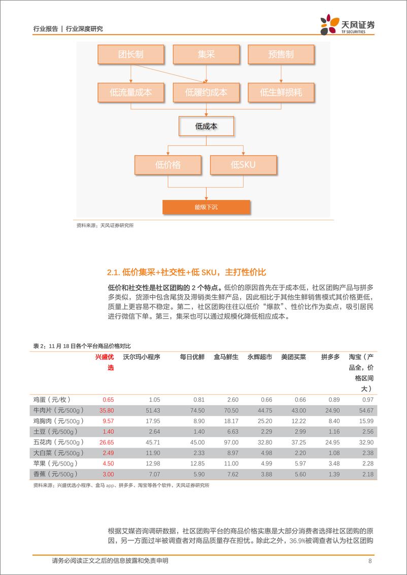 《社区团购：下沉市场风口再起，群雄逐鹿乾坤未定-天风证券-20201208》 - 第8页预览图